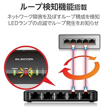 エレコム ギガビットスイッチングハブ 5ポート9箱DGC-050N2-SNV エレコム ギガビットスイッチングハブ 5ポート9箱DGC-050N2-SNV